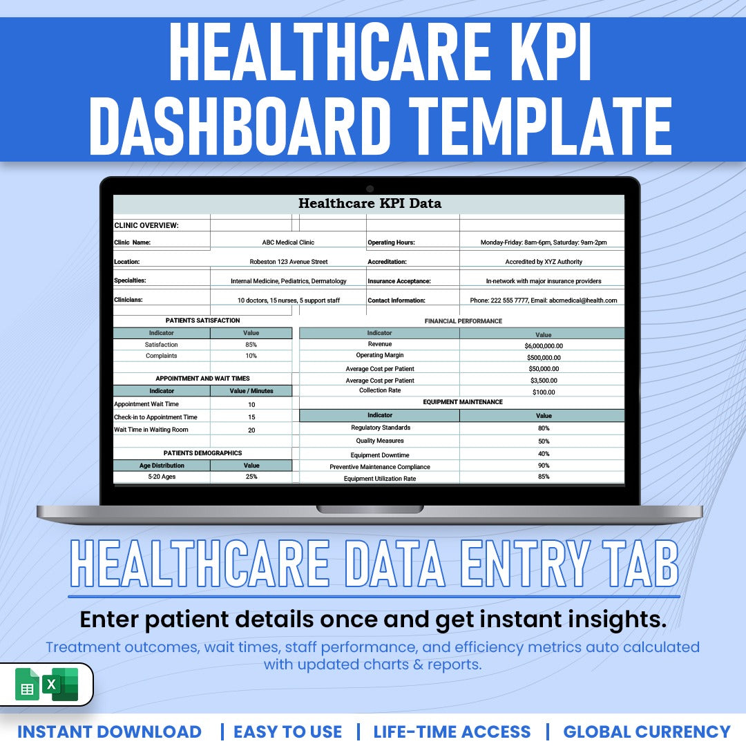Health Care KPI Dashboard Template
