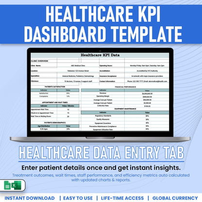 Health Care KPI Dashboard Template