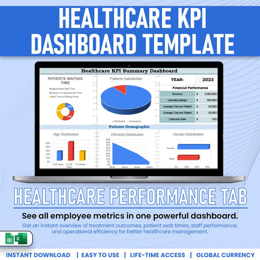 Health Care KPI Dashboard Template