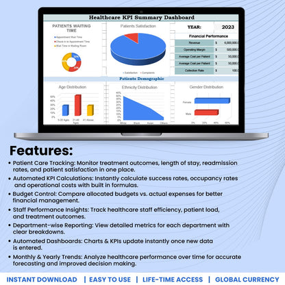 Health Care KPI Dashboard Template