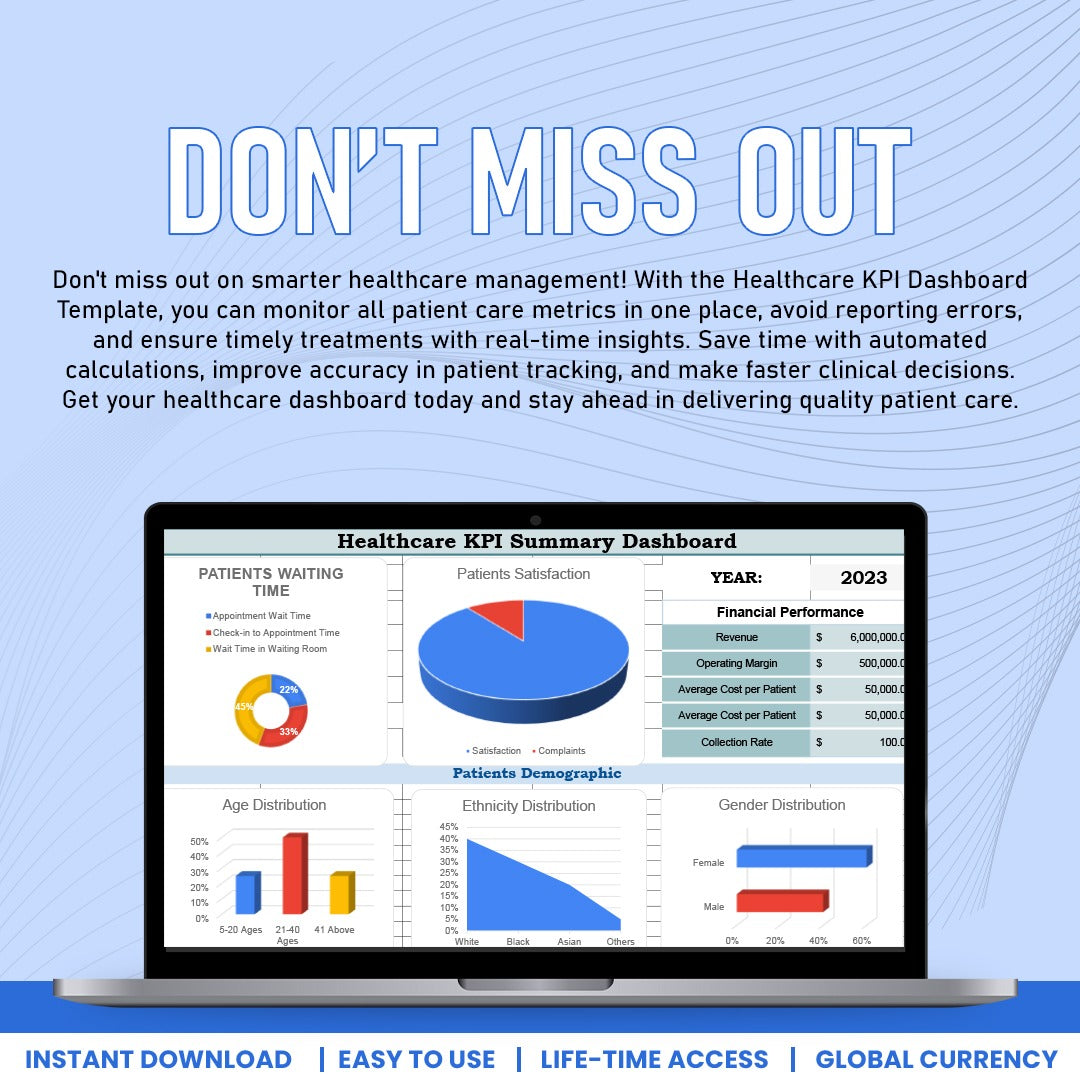 Health Care KPI Dashboard Template