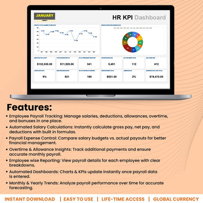 HR KPI Dashboard Template