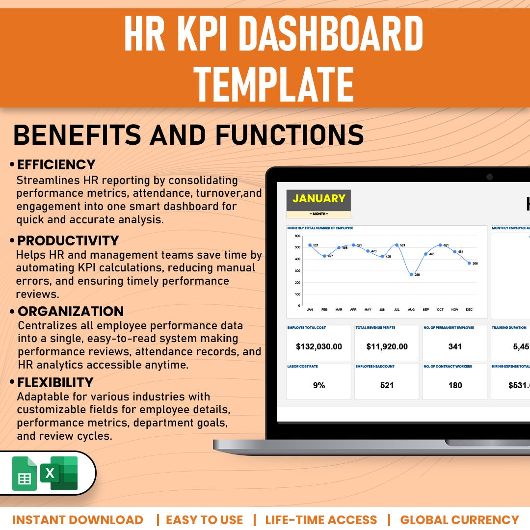 HR KPI Dashboard Template