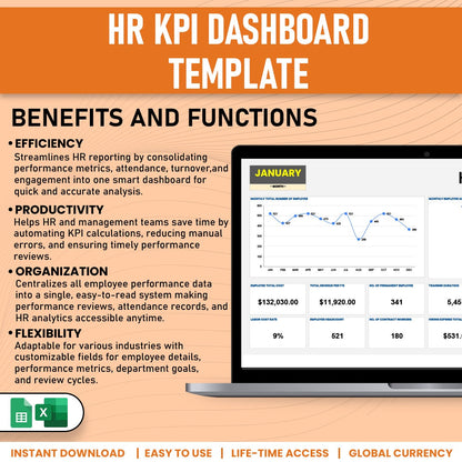 HR KPI Dashboard Template