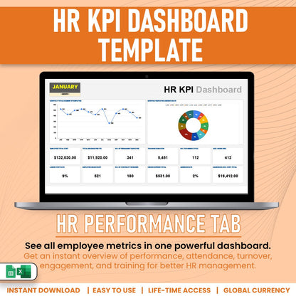 HR KPI Dashboard Template
