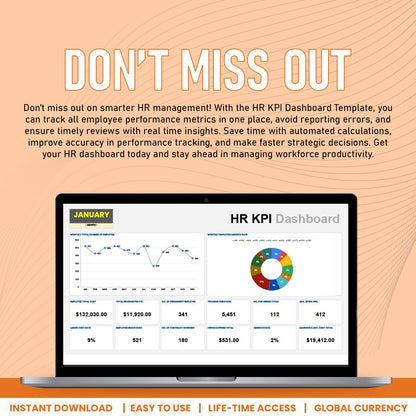 HR KPI Dashboard Template