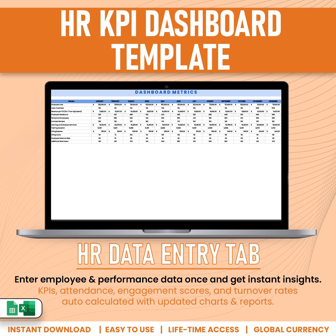HR KPI Dashboard Template