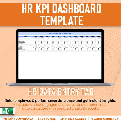 HR KPI Dashboard Template