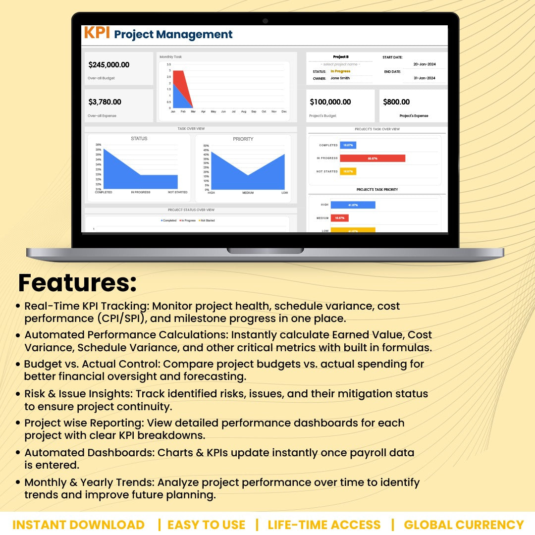 KPI Project Management Dashboard Template