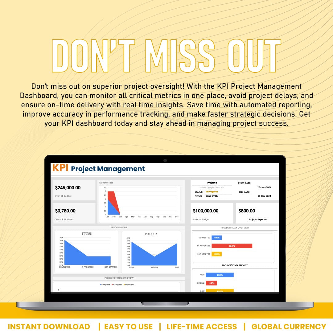 KPI Project Management Dashboard Template