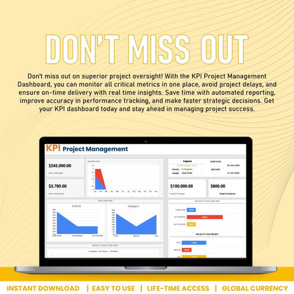 KPI Project Management Dashboard Template