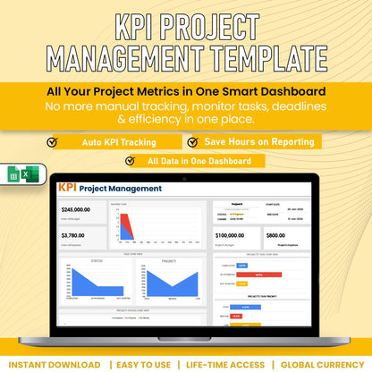 KPI Project Management Dashboard Template