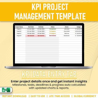 KPI Project Management Dashboard Template