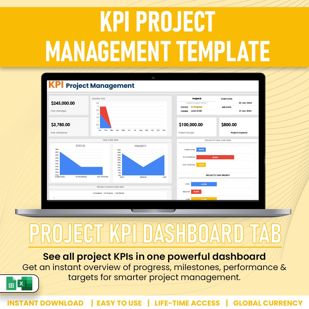 KPI Project Management Dashboard Template