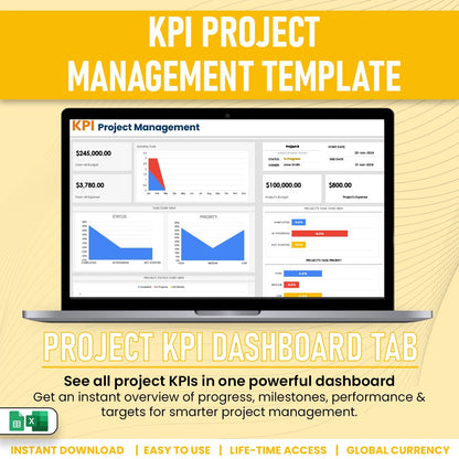 KPI Project Management Dashboard Template