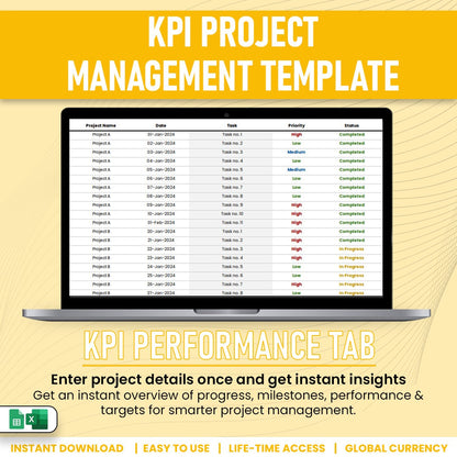 KPI Project Management Dashboard Template