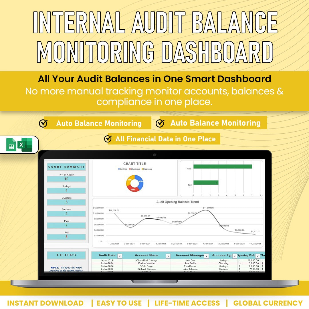 Internal Audit Balance Monitoring Dashboard