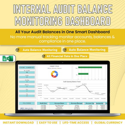 Internal Audit Balance Monitoring Dashboard