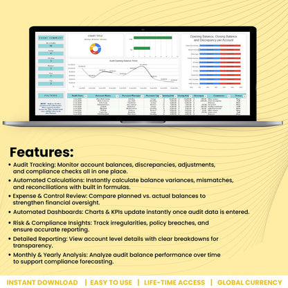 Internal Audit Balance Monitoring Dashboard