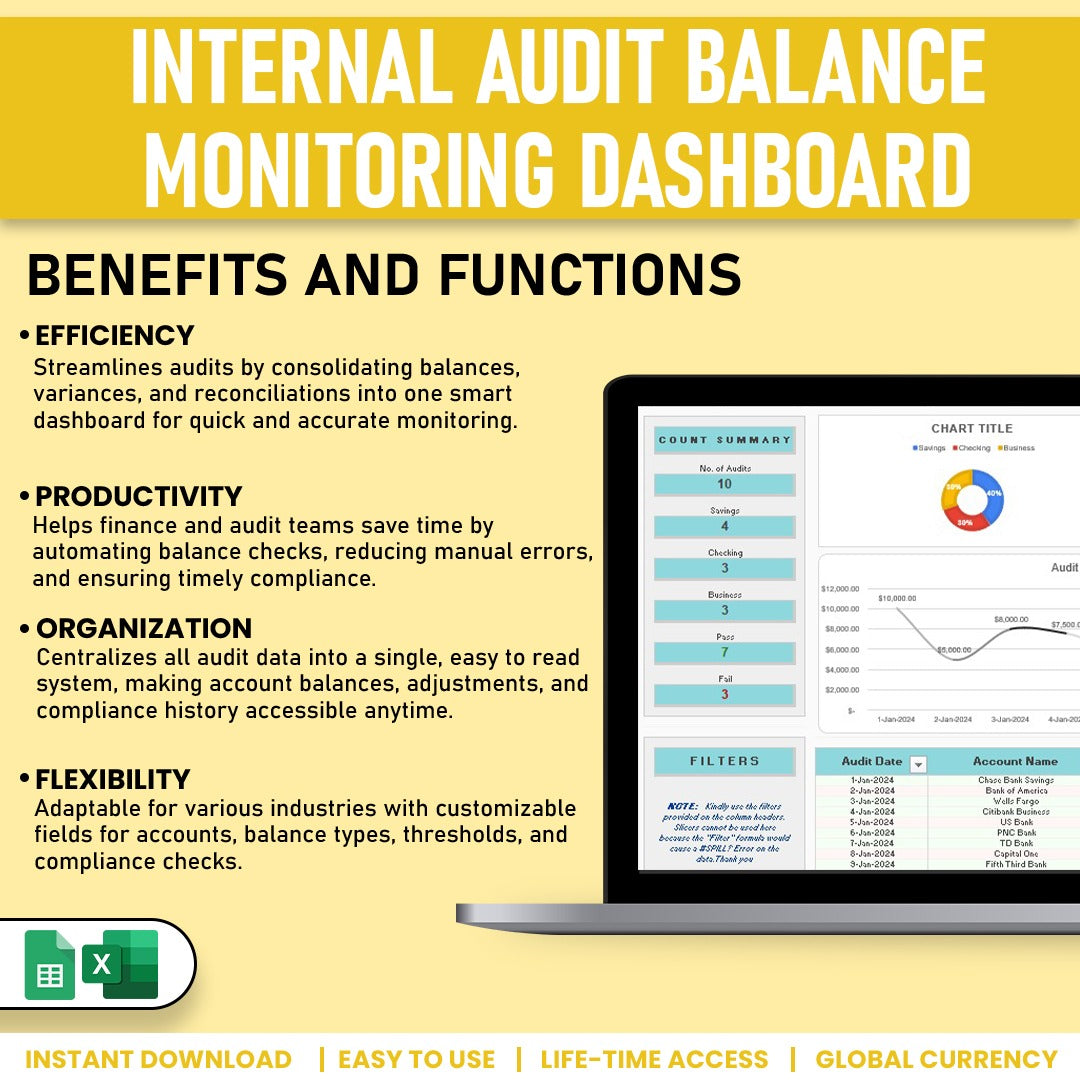 Internal Audit Balance Monitoring Dashboard