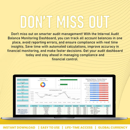Internal Audit Balance Monitoring Dashboard