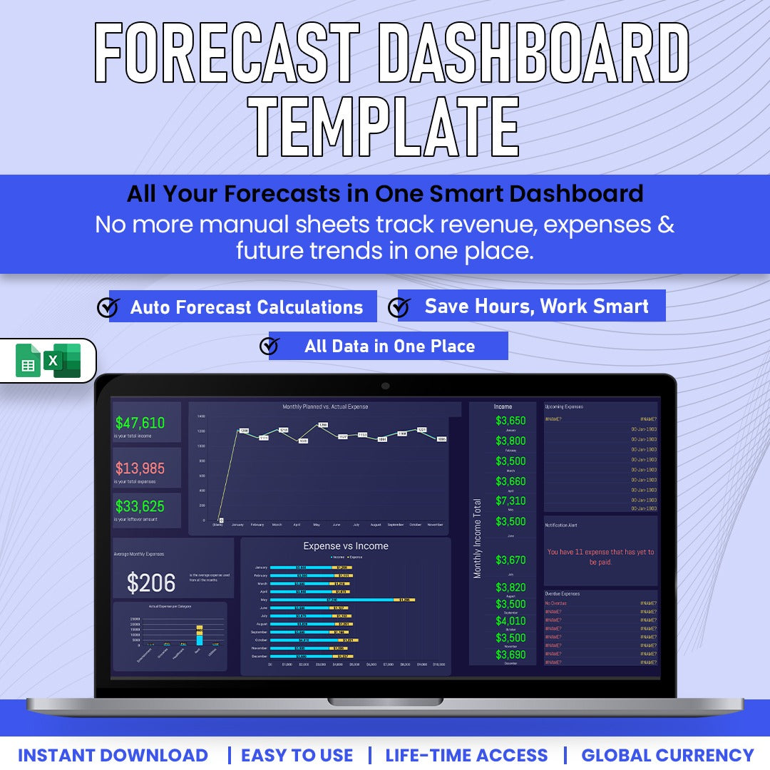 Forecast Dashboard Template