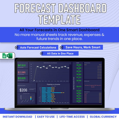 Forecast Dashboard Template