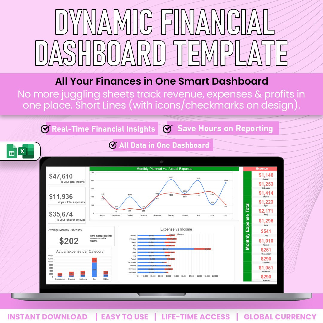 Dynamic Financial Dashboard Template