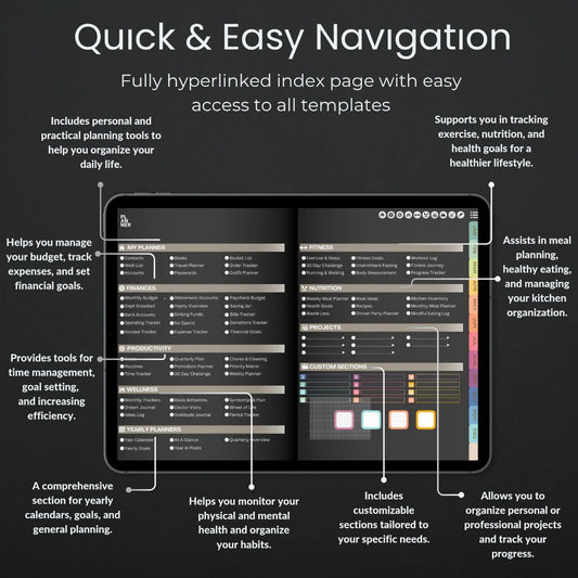 The Executive's Digital Dashboard: Your Integrated Life Command Center | Glossy Black, Horizontal & Hyperlinked