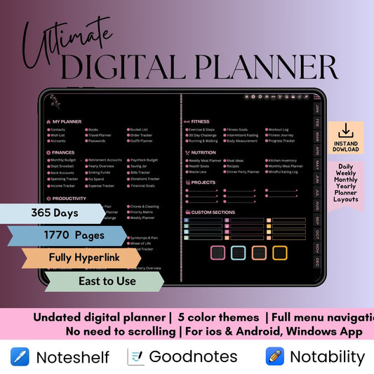 The Midnight Digital Planner: Your Sanctuary for Deep Focus | Dark Mode, Horizontal & Hyperlinked
