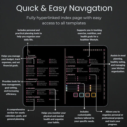 The Midnight Digital Planner: Your Sanctuary for Deep Focus | Dark Mode, Horizontal & Hyperlinked