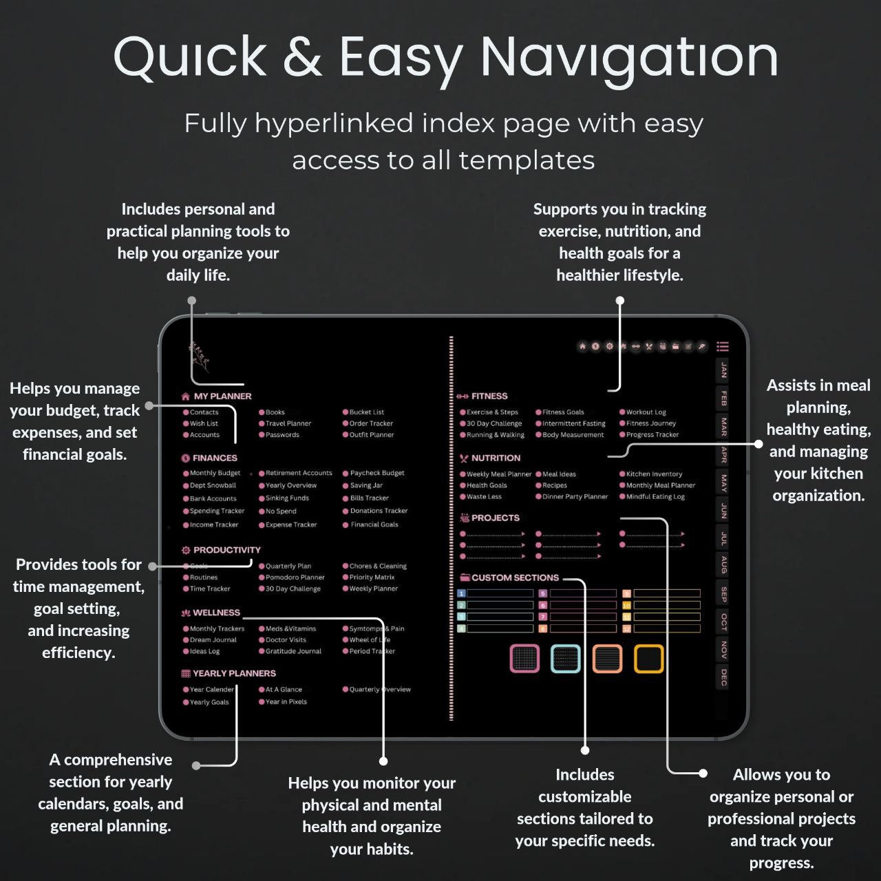 The Midnight Digital Planner: Your Sanctuary for Deep Focus | Dark Mode, Horizontal & Hyperlinked