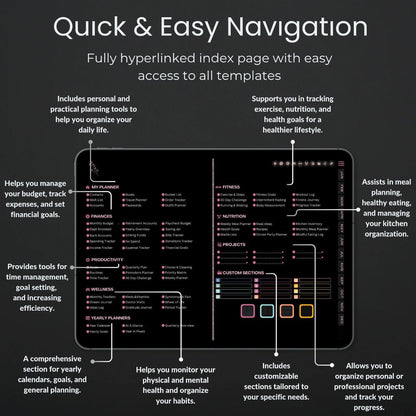 The Midnight Digital Planner: Your Sanctuary for Deep Focus | Dark Mode, Horizontal & Hyperlinked