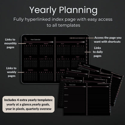 The Midnight Digital Planner: Your Sanctuary for Deep Focus | Dark Mode, Horizontal & Hyperlinked